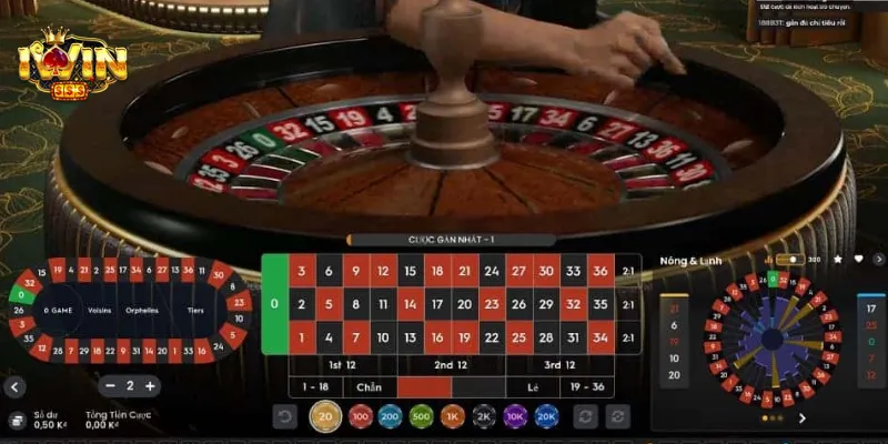 Tỷ lệ trả thưởng và các loại cược tại Roulette 